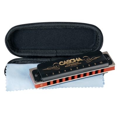 HH-2025 C i gruppen Start / Nyheter hos Crafton Musik AB (652141005249)